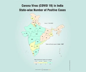 statewide covid-19 India-7